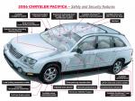 Chrysler Pacifica 2004 года